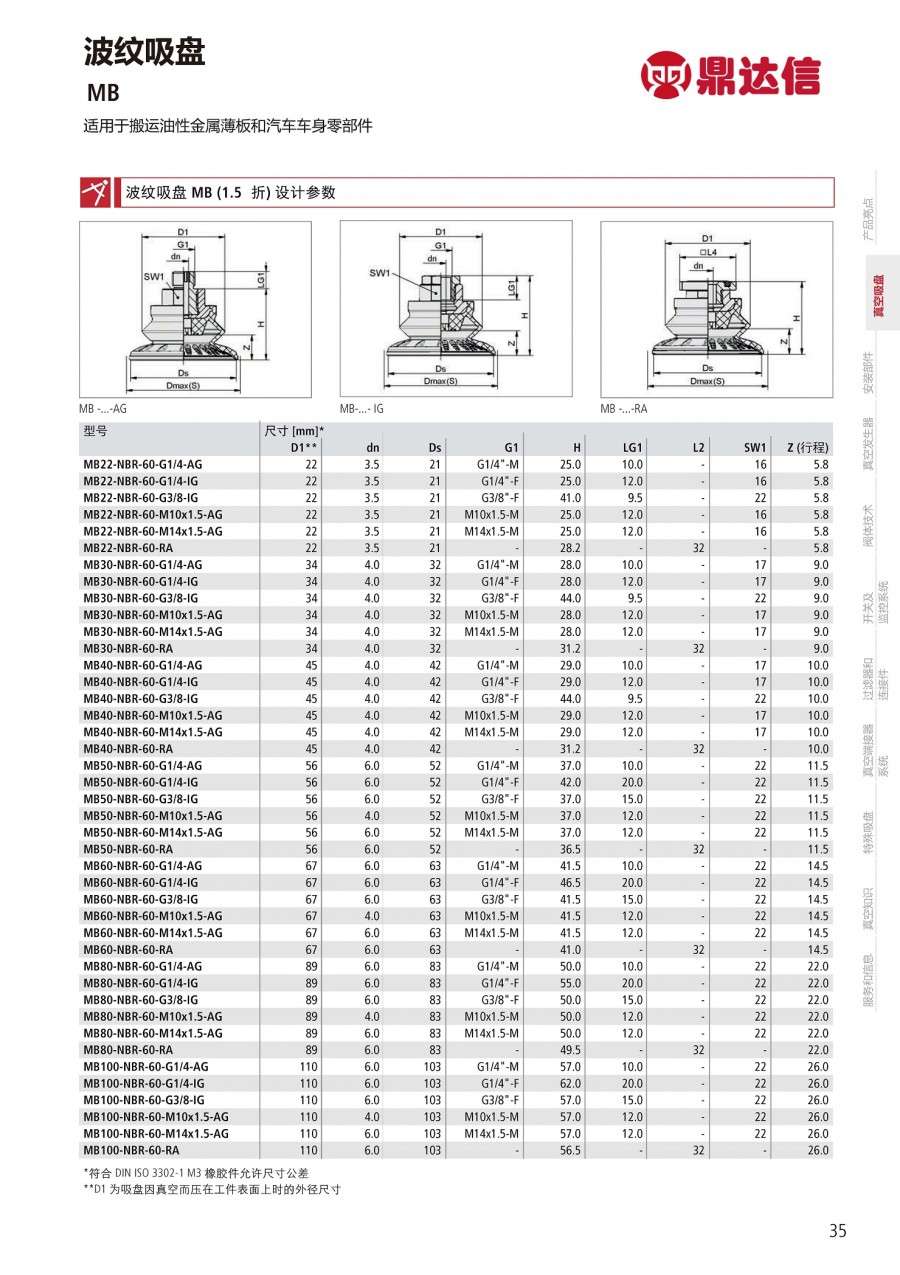 钣金行业防油防滑真空吸盘