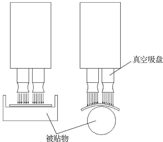 通用不干胶标签贴标机真空吸盘和真空发生器设计与研究