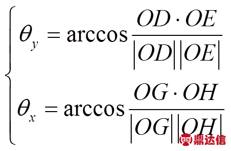 width=99.6,height=65.15