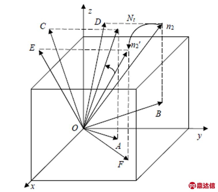 width=165.1,height=145.45