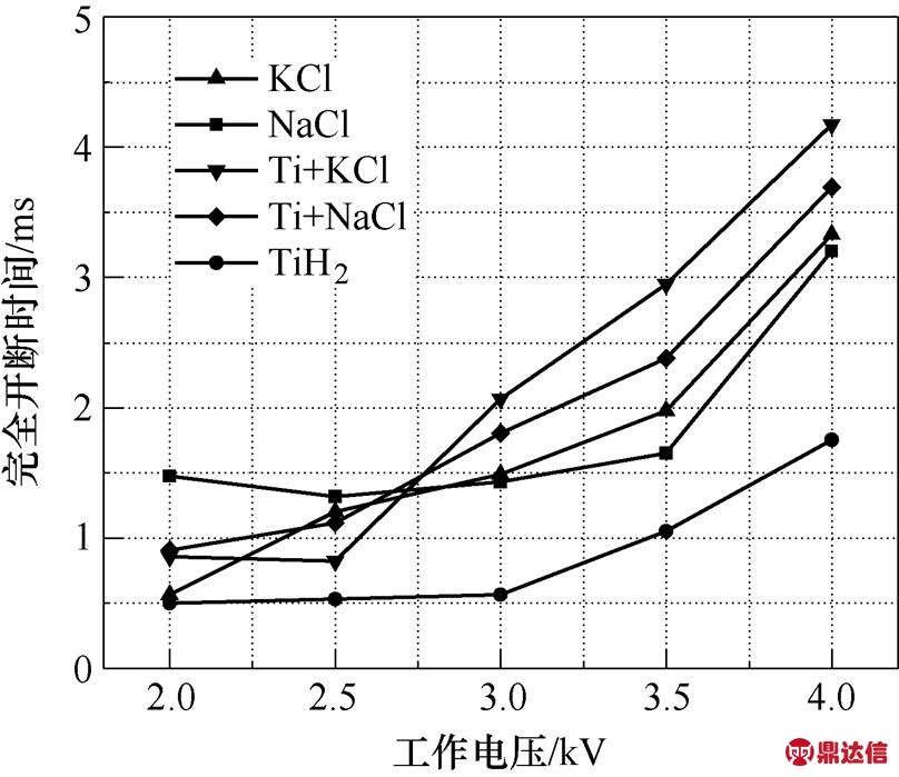 width=176.4,height=152.5