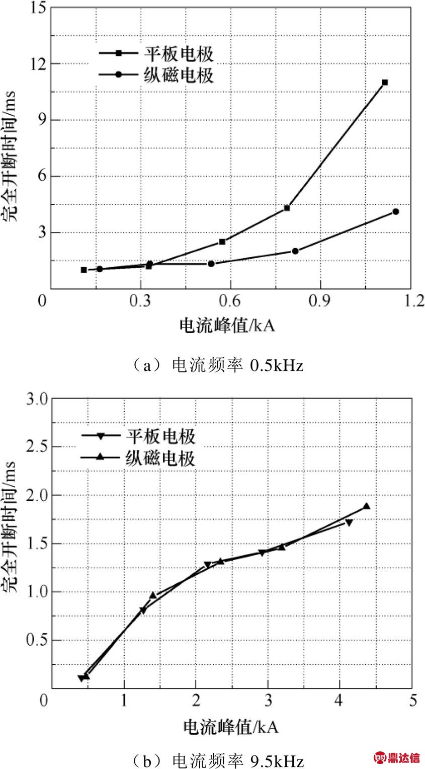 width=184.3,height=333.3