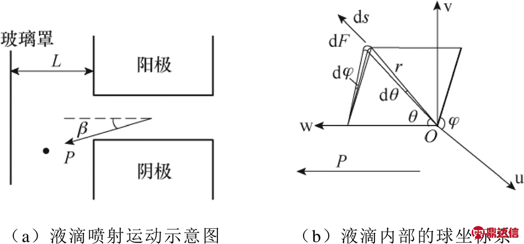 width=217.3,height=82.65