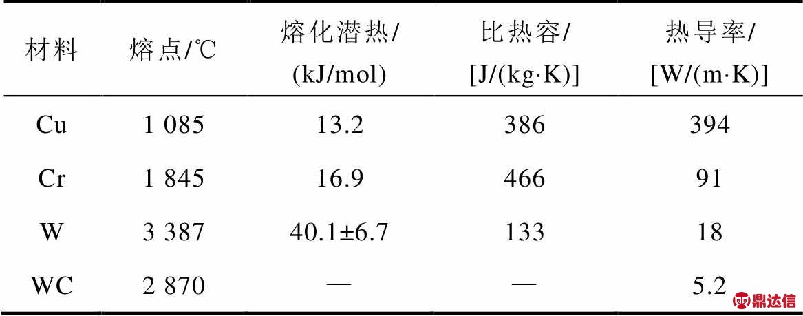 width=120.3,height=69.25