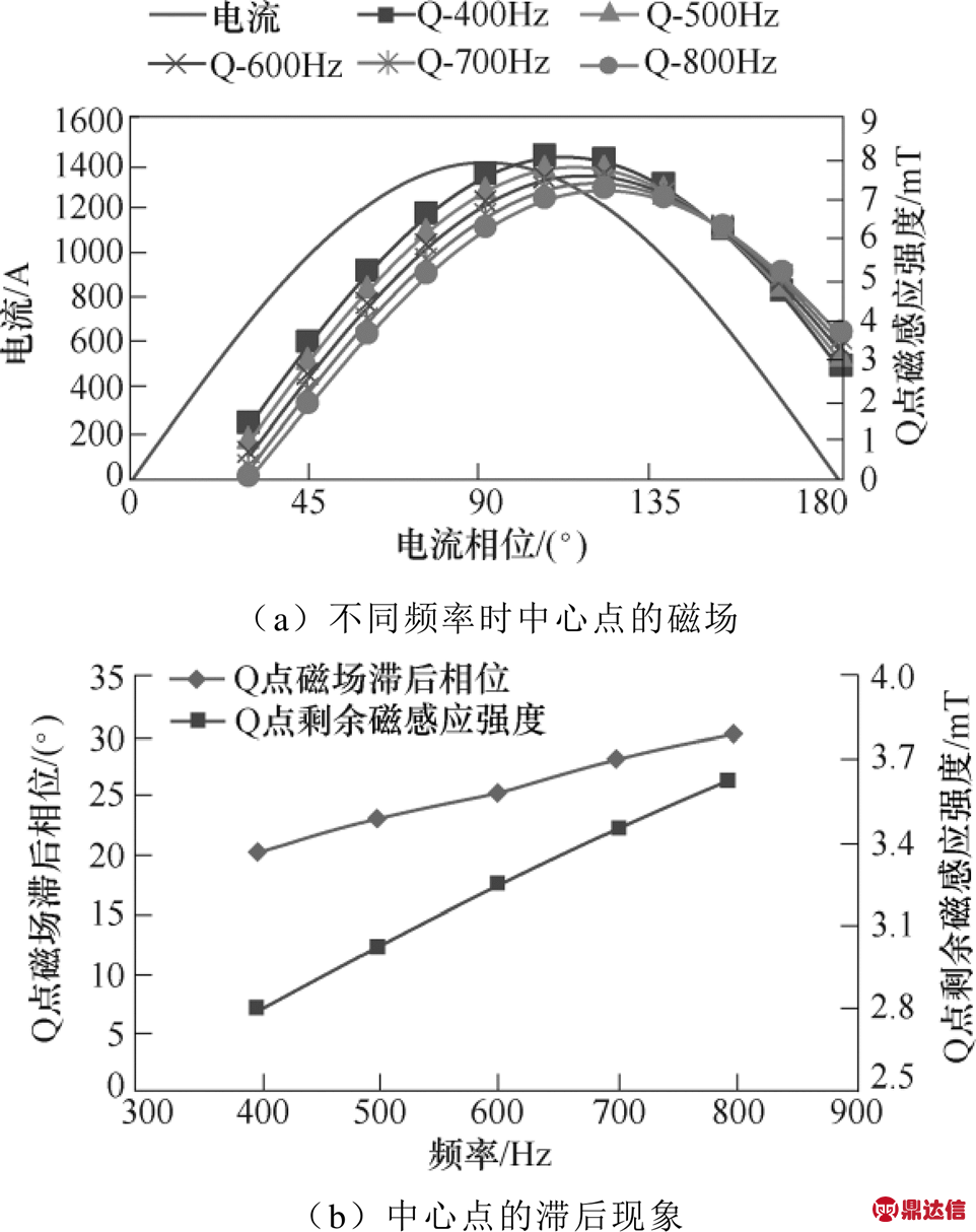 width=160,height=40