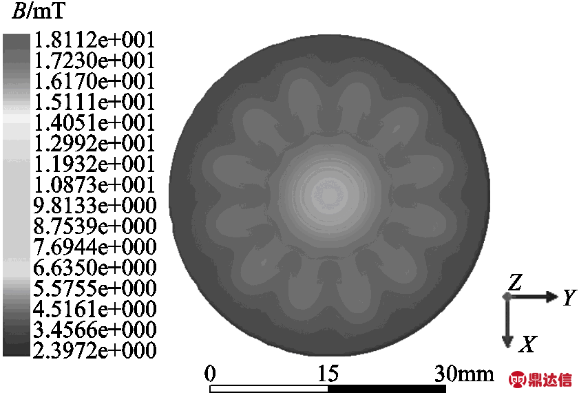 width=183.75,height=125.25