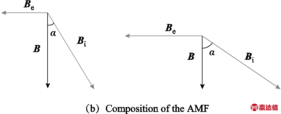 width=206.25,height=84