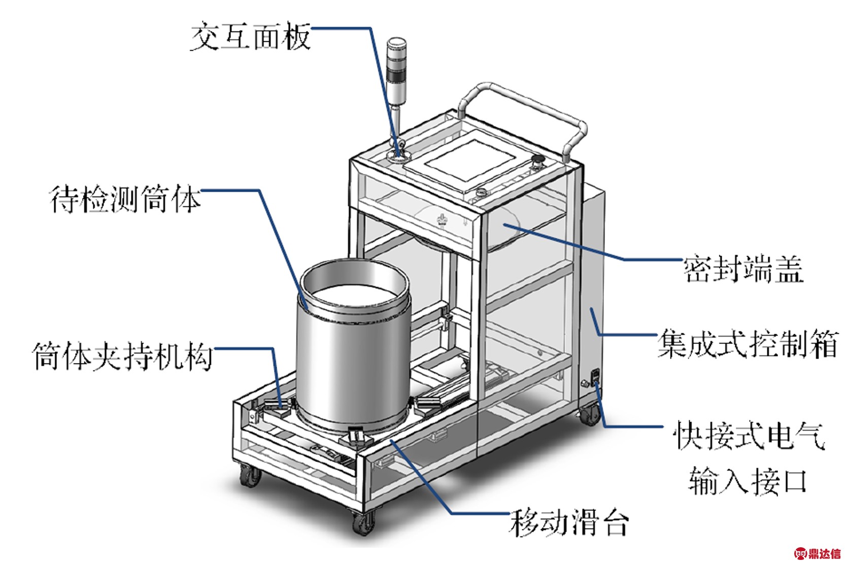 说明: width=363.7,height=242.95