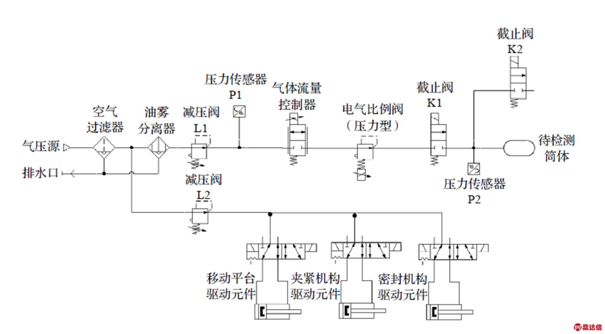 说明: width=432,height=238.85