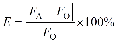 width=90,height=33