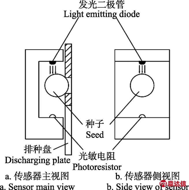 width=142.8,height=143.4