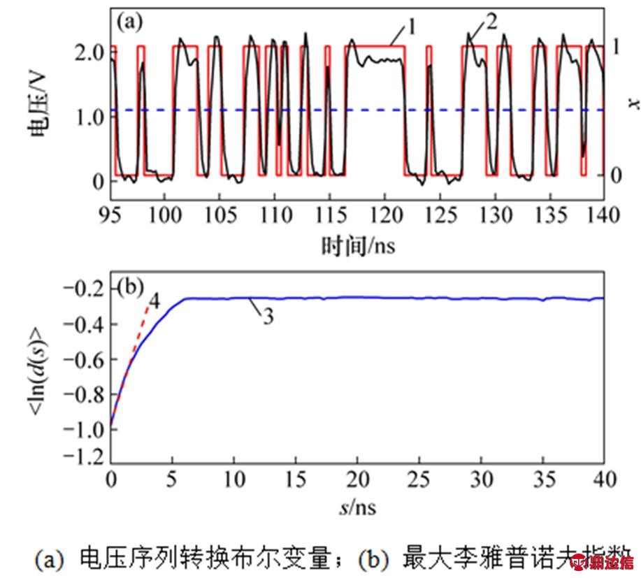 width=200,height=180.45