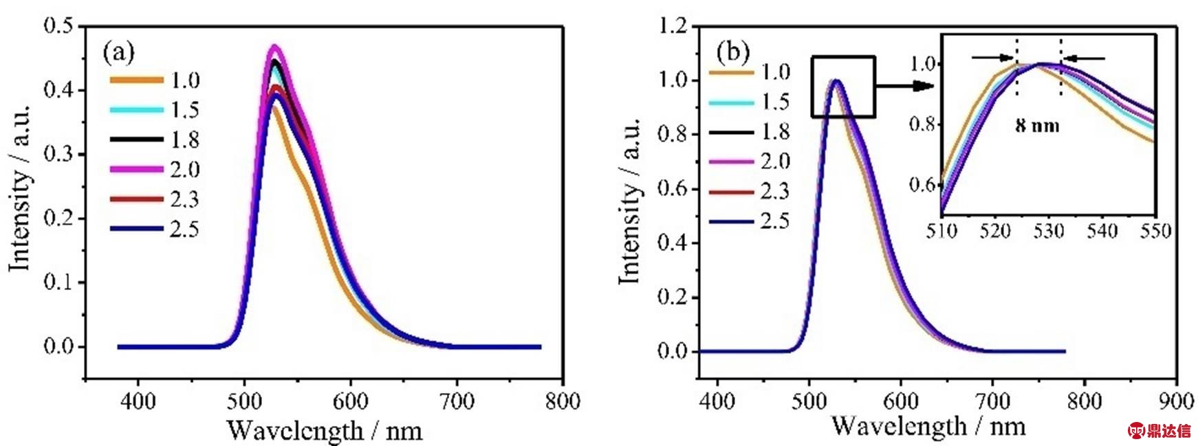 width=380.15,height=141.6