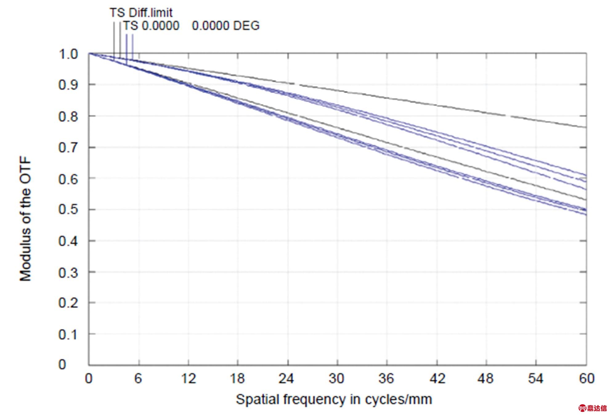 width=432.1,height=293.95