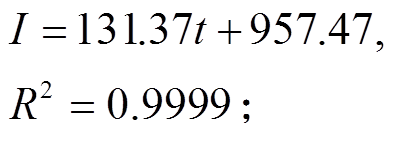 width=85.95,height=31