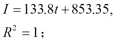 width=81,height=31