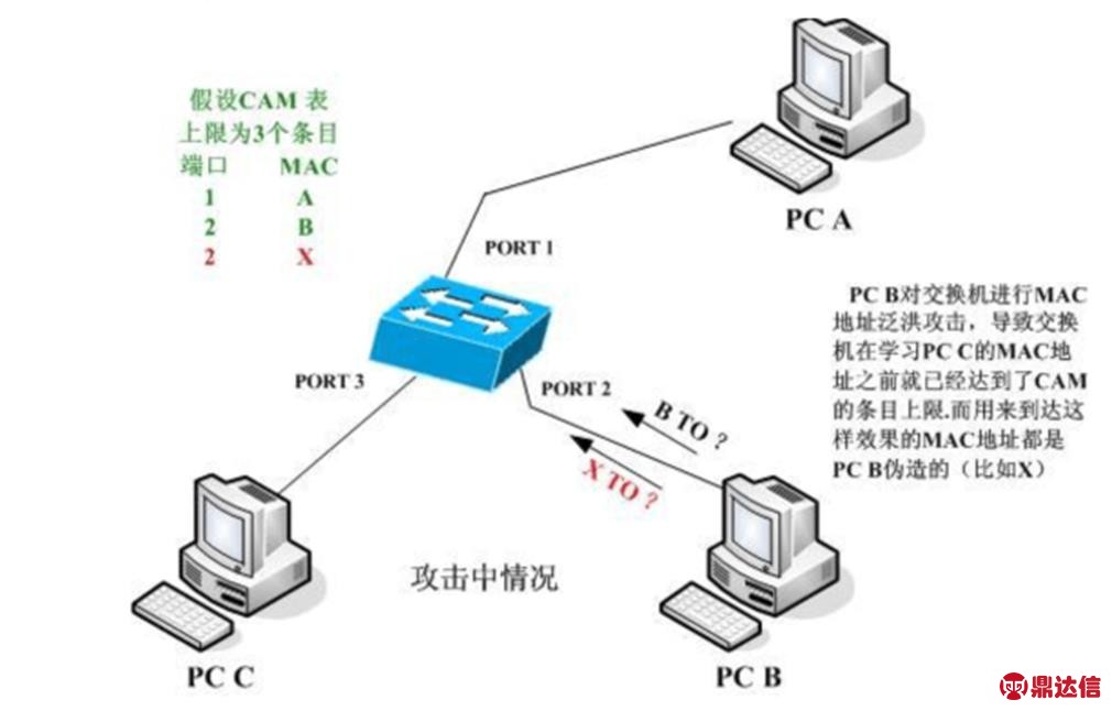 width=220.5,height=141