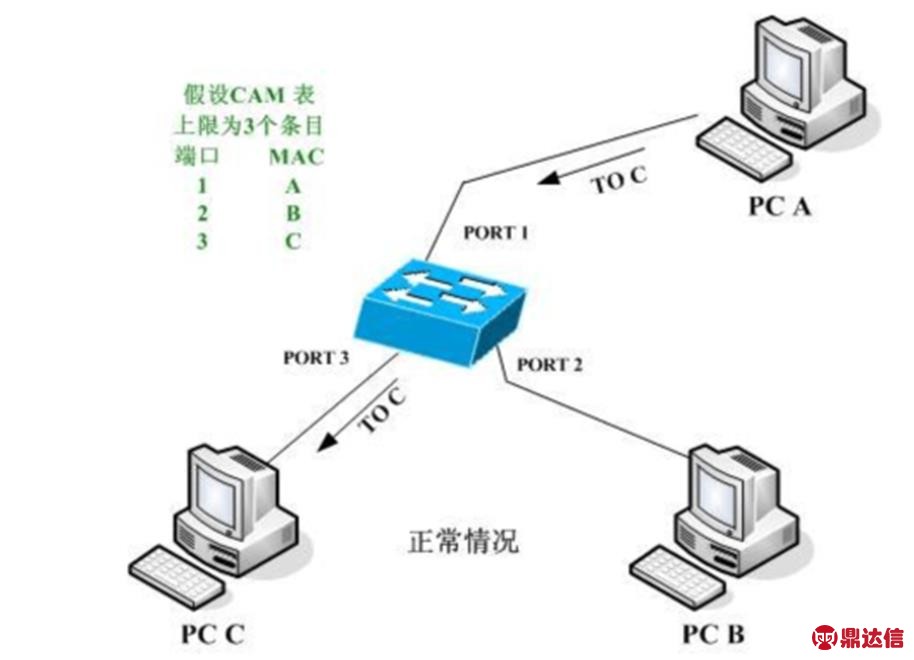 width=199.5,height=144