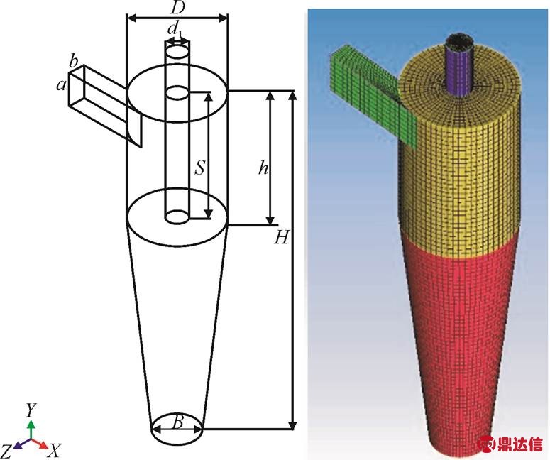 width=169.2,height=141.35