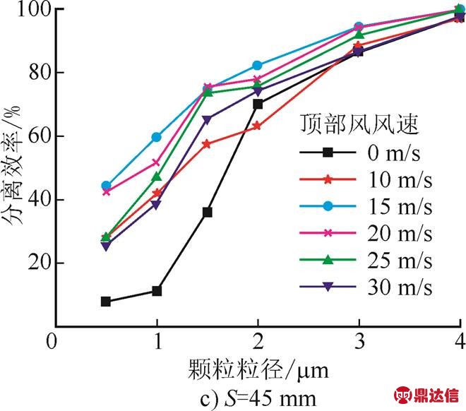 width=144.1,height=127.05