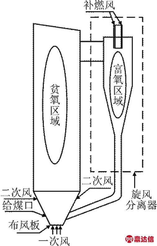 width=110.4,height=172.2