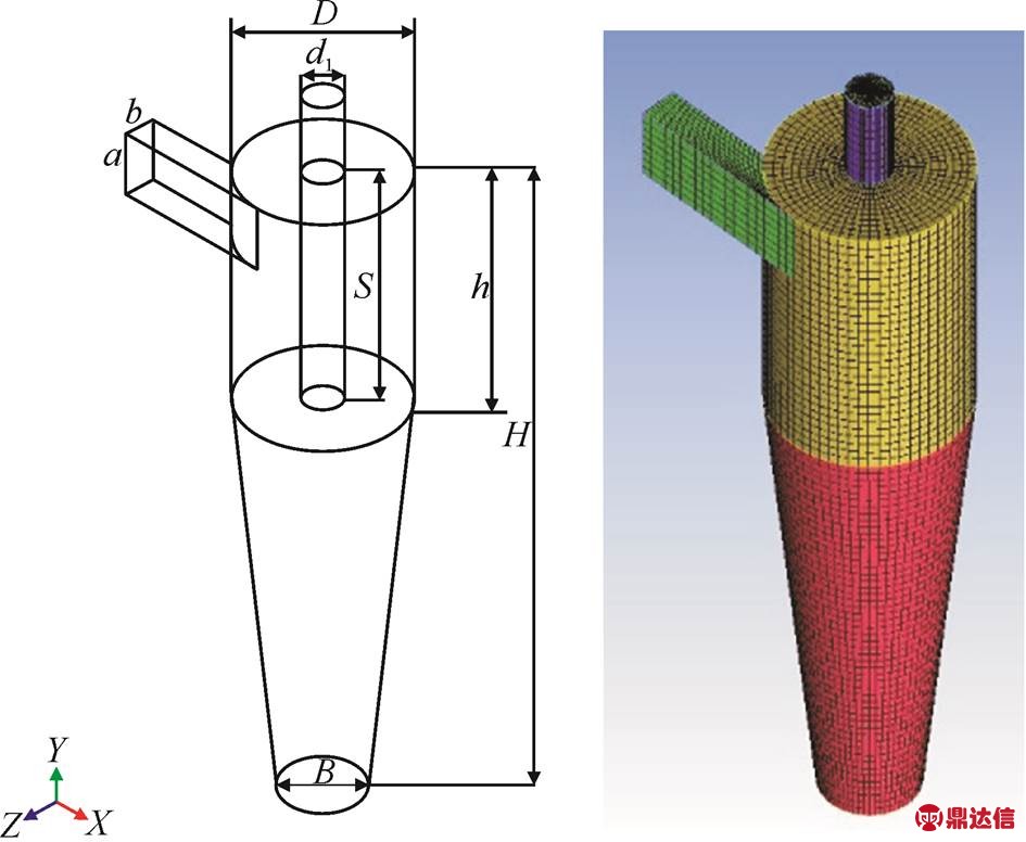 width=206.25,height=169.3