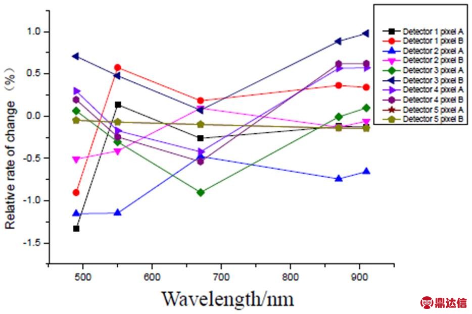 width=203.75,height=135.7