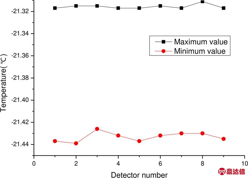 width=185.25,height=132.8