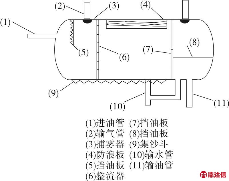 width=174.75,height=138