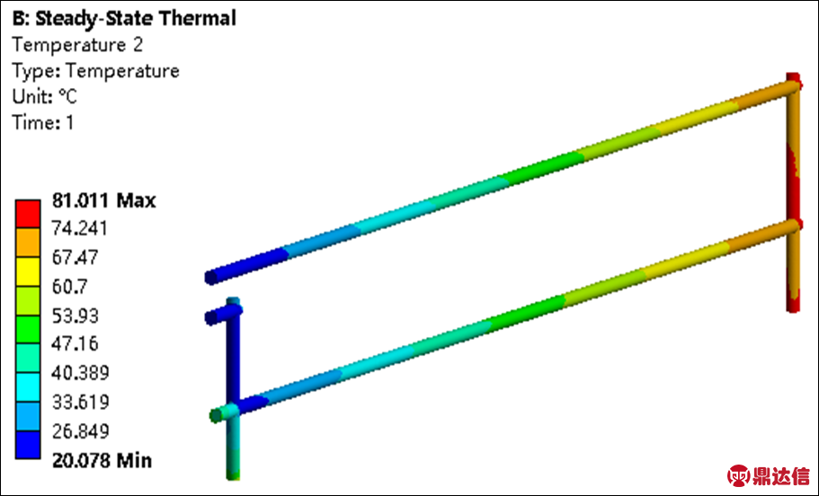 width=198.45,height=120