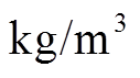 width=27.65,height=15.55