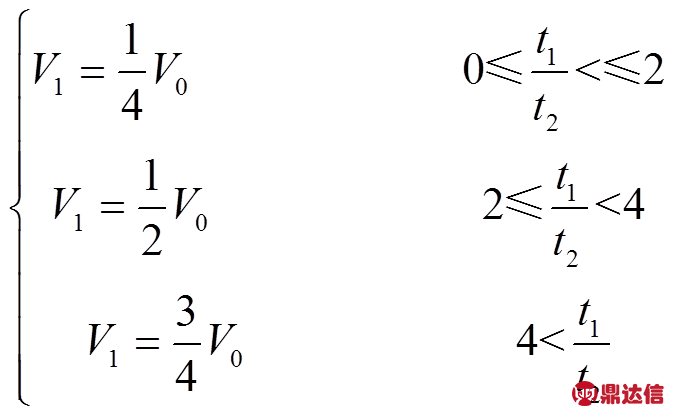 width=147,height=90.75