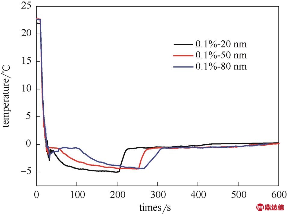 width=207.95,height=155.5