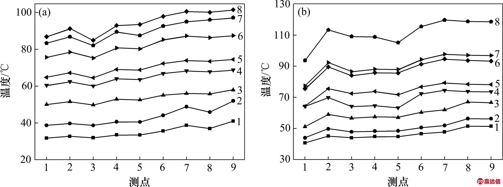 width=430.5,height=160.5