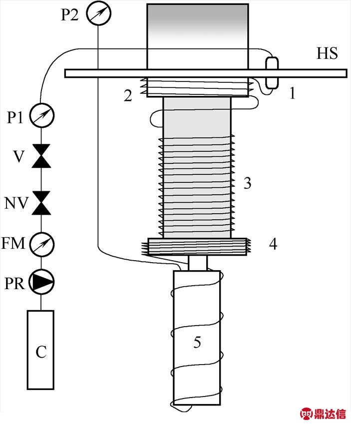 width=153.35,height=185.75