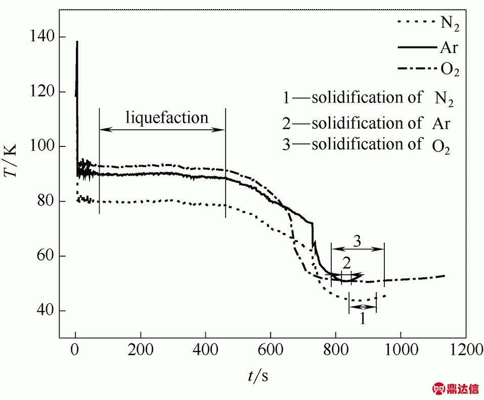 width=208.8,height=172.8