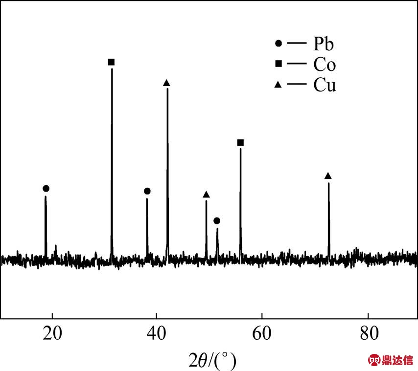 width=187.2,height=165.6