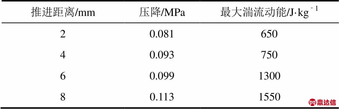 width=199.45,height=127.2