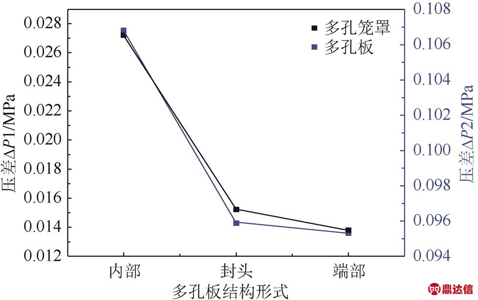 width=213.35,height=134.05