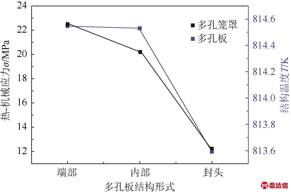 width=214.55,height=141.7