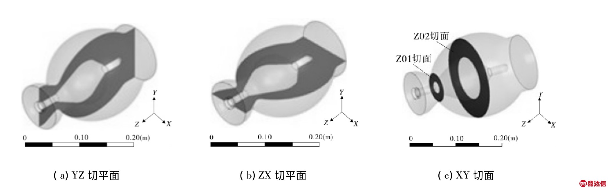 法兰减压阀