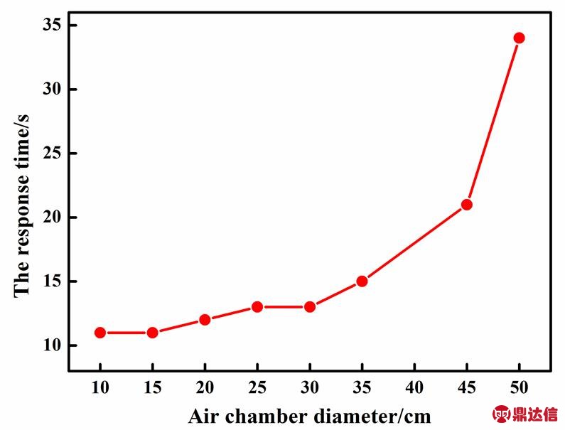 width=173.4,height=132