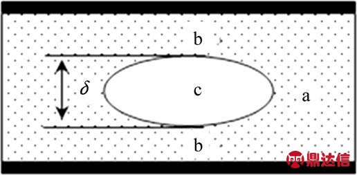 width=112.65,height=55.1