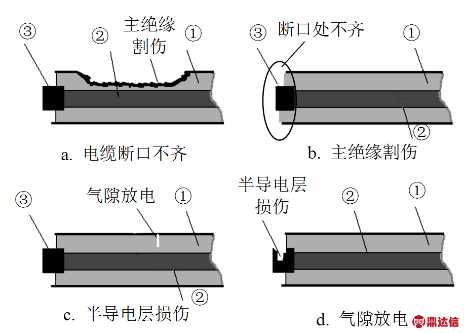 width=199.85,height=143.3