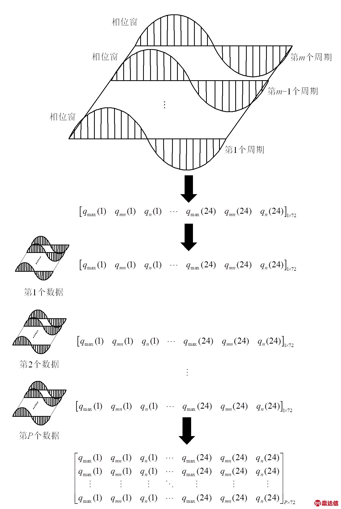 width=285,height=425.1