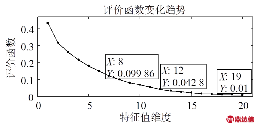 width=186.75,height=91.75