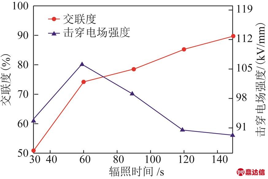 width=190.4,height=126.8