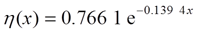 width=86.9,height=14.9