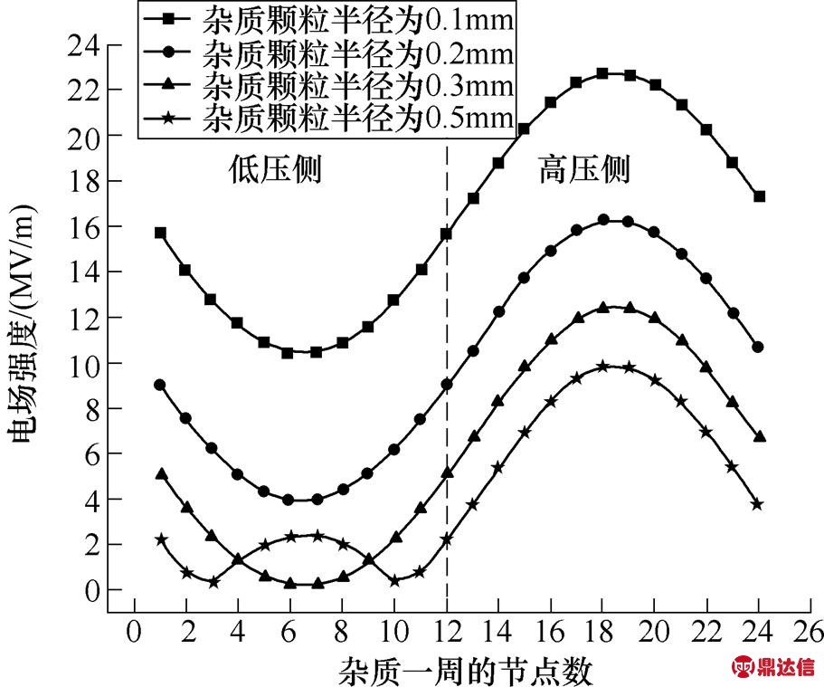 width=198.7,height=165.6