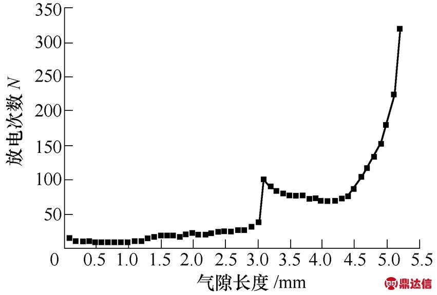 width=185.75,height=125.5